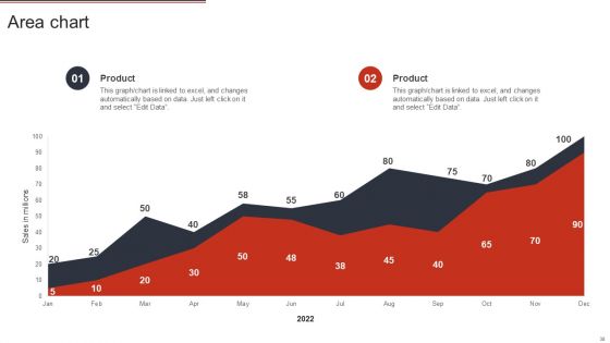 Building Design Firm Details Ppt PowerPoint Presentation Complete Deck With Slides