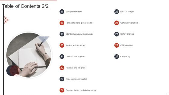 Building Design Firm Details Ppt PowerPoint Presentation Complete Deck With Slides