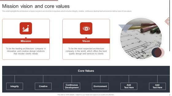 Building Design Firm Details Ppt PowerPoint Presentation Complete Deck With Slides