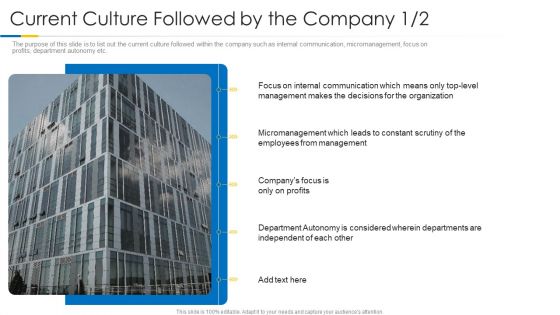 Building Efficient Work Environment Current Culture Followed By The Company Autonomy Inspiration PDF