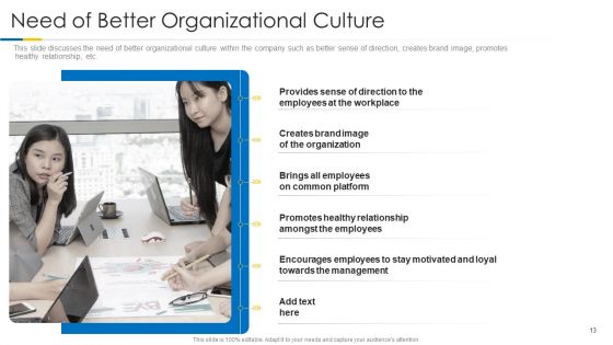 Building Efficient Work Environment Ppt PowerPoint Presentation Complete Deck With Slides
