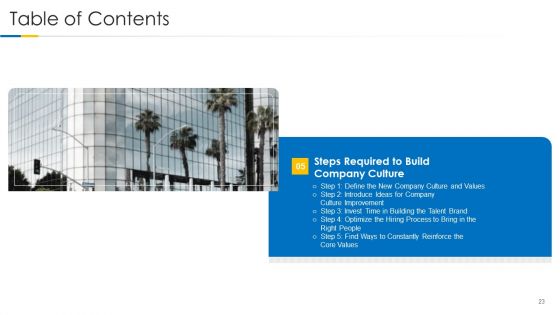 Building Efficient Work Environment Ppt PowerPoint Presentation Complete Deck With Slides