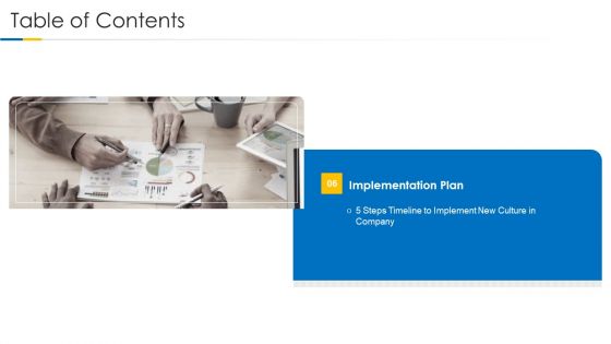 Building Efficient Work Environment Ppt PowerPoint Presentation Complete Deck With Slides