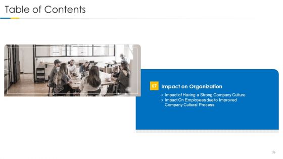 Building Efficient Work Environment Ppt PowerPoint Presentation Complete Deck With Slides