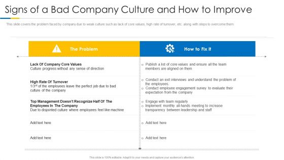 Building Efficient Work Environment Signs Of A Bad Company Culture And How To Improve Ppt Slides Outline PDF