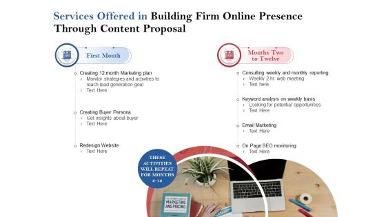 Building Firm Online Presence Through Content Proposal Ppt PowerPoint Presentation Complete Deck With Slides