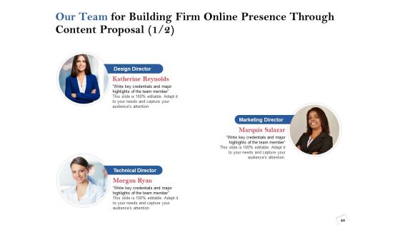 Building Firm Online Presence Through Content Proposal Ppt PowerPoint Presentation Complete Deck With Slides