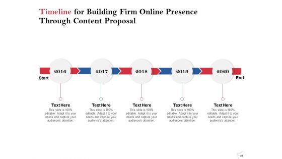 Building Firm Online Presence Through Content Proposal Ppt PowerPoint Presentation Complete Deck With Slides
