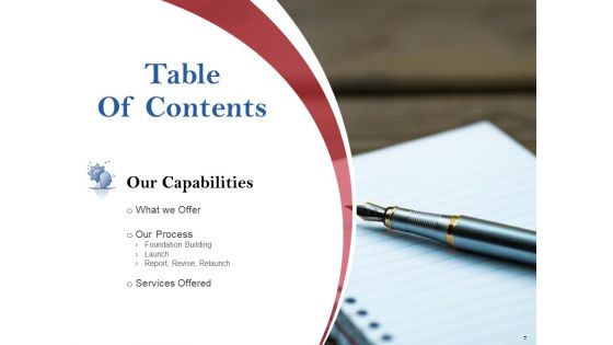 Building Firm Online Presence Through Content Proposal Ppt PowerPoint Presentation Complete Deck With Slides