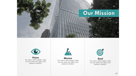 Building HR Capacity Ppt PowerPoint Presentation Complete Deck With Slides