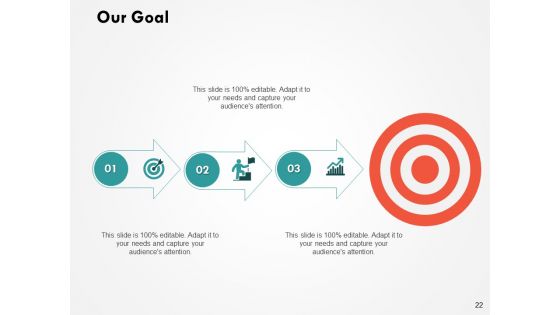 Building HR Capacity Ppt PowerPoint Presentation Complete Deck With Slides