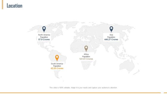 Building Innovation Capabilities And USP Detection Location Ppt Inspiration Icons PDF
