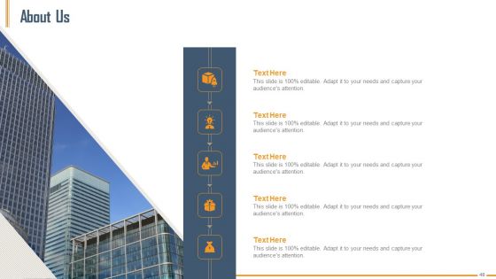 Building Innovation Capabilities And USP Detection Ppt PowerPoint Presentation Complete Deck With Slides