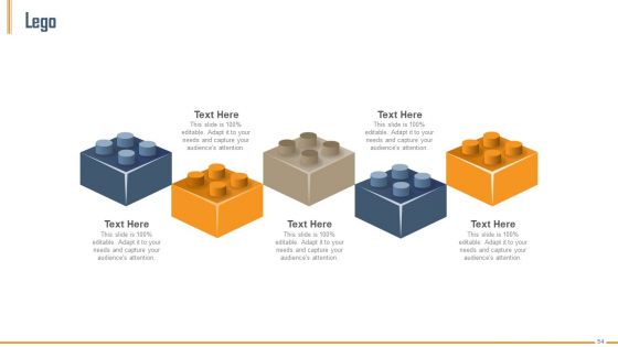 Building Innovation Capabilities And USP Detection Ppt PowerPoint Presentation Complete Deck With Slides