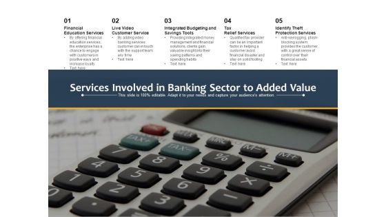 Building Loyalty With Value Added Services Manufacturing Customer Financial Ppt PowerPoint Presentation Complete Deck