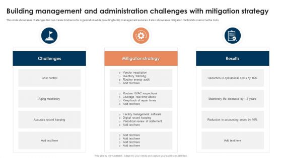 Building Management And Administration Challenges With Mitigation Strategy Formats PDF Building Management And Administration Challenges With Mitigation Strategy Formats PDF
