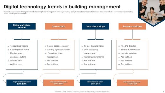 Building Management Ppt PowerPoint Presentation Complete Deck With Slides