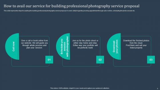 Building Professional Photography Service Proposal Ppt PowerPoint Presentation Complete Deck With Slides