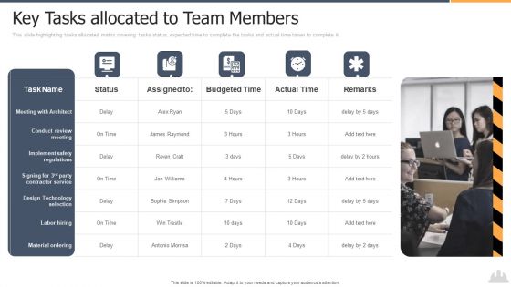 Building Projects Risk Landscape Key Tasks Allocated To Team Members Infographics PDF