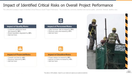 Building Projects Risk Landscape Ppt PowerPoint Presentation Complete Deck With Slides