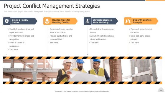 Building Projects Risk Landscape Ppt PowerPoint Presentation Complete Deck With Slides