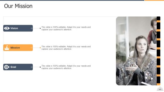 Building Projects Risk Landscape Ppt PowerPoint Presentation Complete Deck With Slides