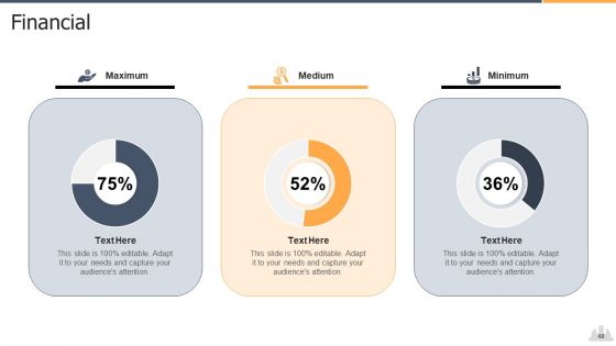 Building Projects Risk Landscape Ppt PowerPoint Presentation Complete Deck With Slides