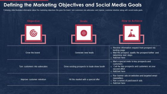 building promotional campaign real estate sales defining the marketing objectives and social media goals structure pdf