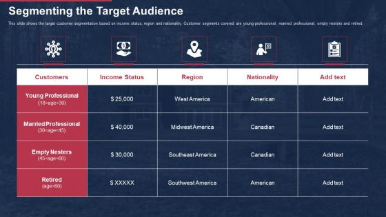 Building Promotional Campaign Real Estate Sales Segmenting The Target Audience Background PDF