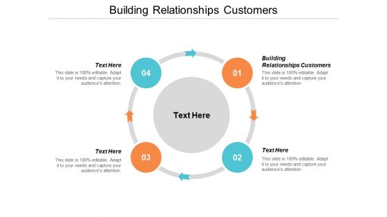 Building Relationships Customers Ppt PowerPoint Presentation Gallery Graphic Tips Cpb
