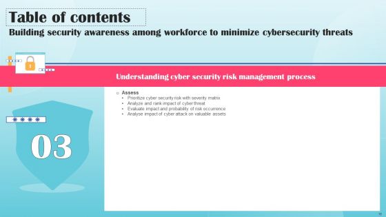 Building Security Awareness Among Workforce To Minimize Cybersecurity Threats Ppt PowerPoint Presentation Complete Deck With Slides