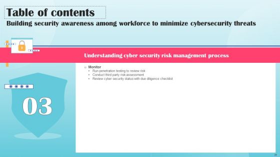 Building Security Awareness Among Workforce To Minimize Cybersecurity Threats Ppt PowerPoint Presentation Complete Deck With Slides