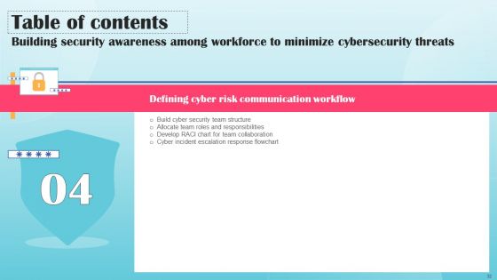Building Security Awareness Among Workforce To Minimize Cybersecurity Threats Ppt PowerPoint Presentation Complete Deck With Slides