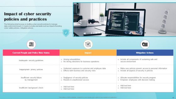 Building Security Awareness Among Workforce To Minimize Cybersecurity Threats Ppt PowerPoint Presentation Complete Deck With Slides
