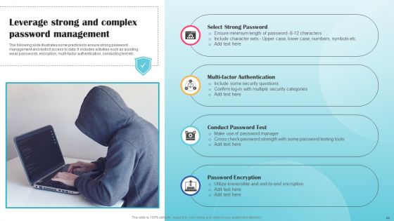 Building Security Awareness Among Workforce To Minimize Cybersecurity Threats Ppt PowerPoint Presentation Complete Deck With Slides