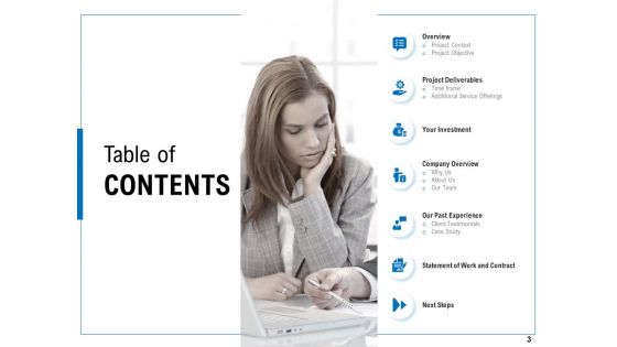 Building Shopify Store Proposal Ppt PowerPoint Presentation Complete Deck With Slides
