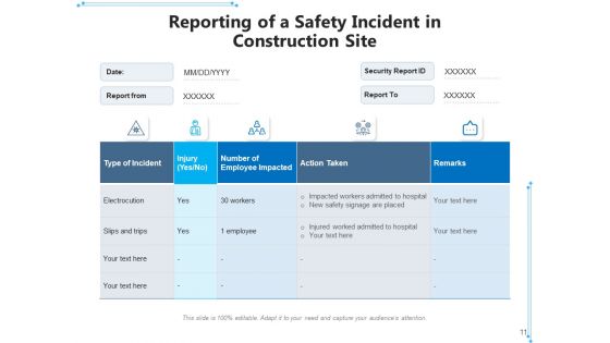Building Site Safety Project Strategies Ppt PowerPoint Presentation Complete Deck