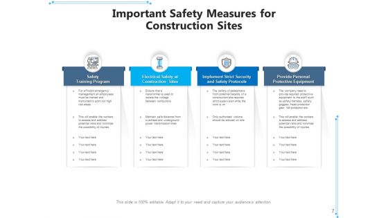 Building Site Safety Project Strategies Ppt PowerPoint Presentation Complete Deck