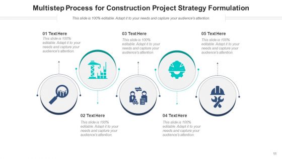 Building Strategy Team Timeline Ppt PowerPoint Presentation Complete Deck