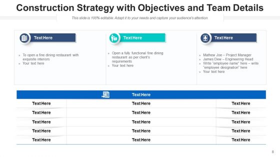 Building Strategy Team Timeline Ppt PowerPoint Presentation Complete Deck