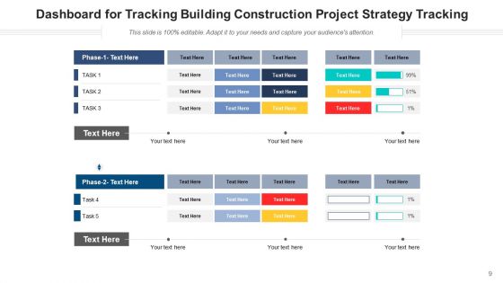 Building Strategy Team Timeline Ppt PowerPoint Presentation Complete Deck