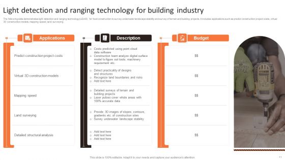 Building Technology Ppt PowerPoint Presentation Complete Deck With Slides