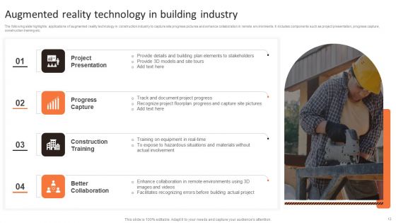 Building Technology Ppt PowerPoint Presentation Complete Deck With Slides