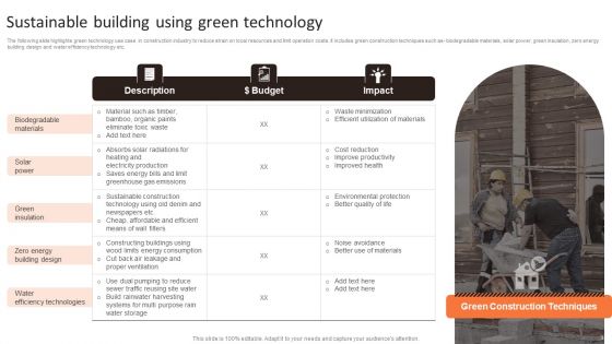Building Technology Ppt PowerPoint Presentation Complete Deck With Slides