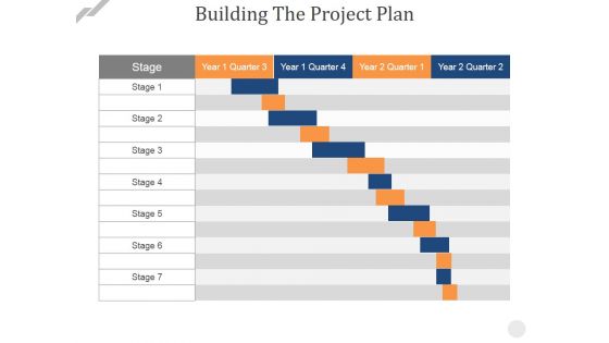 Building The Project Plan Ppt PowerPoint Presentation Inspiration Example