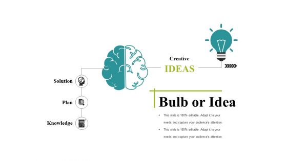 Bulb Or Idea Ppt PowerPoint Presentation Visual Aids Files
