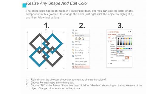 Bulb Or Idea Technology Innovation Ppt PowerPoint Presentation Model Smartart