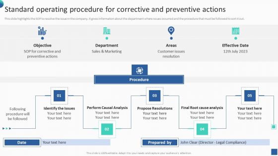 Bundle Of SOP Templates Standard Operating Procedure For Corrective And Preventive Actions Structure PDF