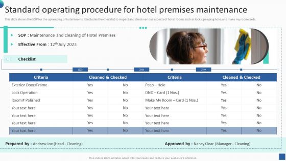 Bundle Of SOP Templates Standard Operating Procedure For Hotel Premises Maintenance Graphics PDF
