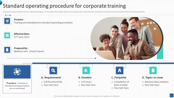 Bundle Of Sop Templates Ppt PowerPoint Presentation Complete Deck With Slides